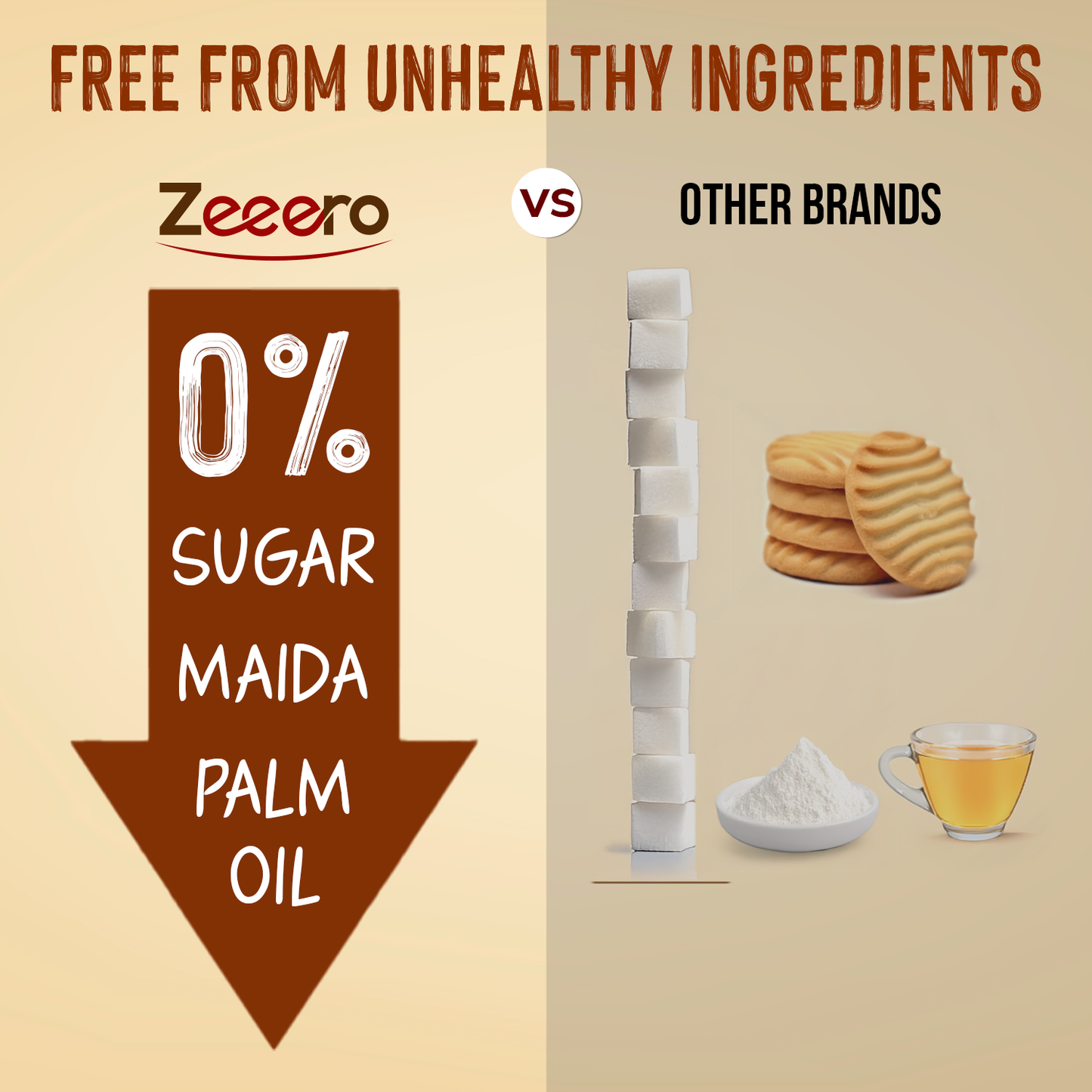 Zeeero Sugarfree Cookies with nuts & dried fruits | Sugarfree Biscuits, No maida, No palm Oil