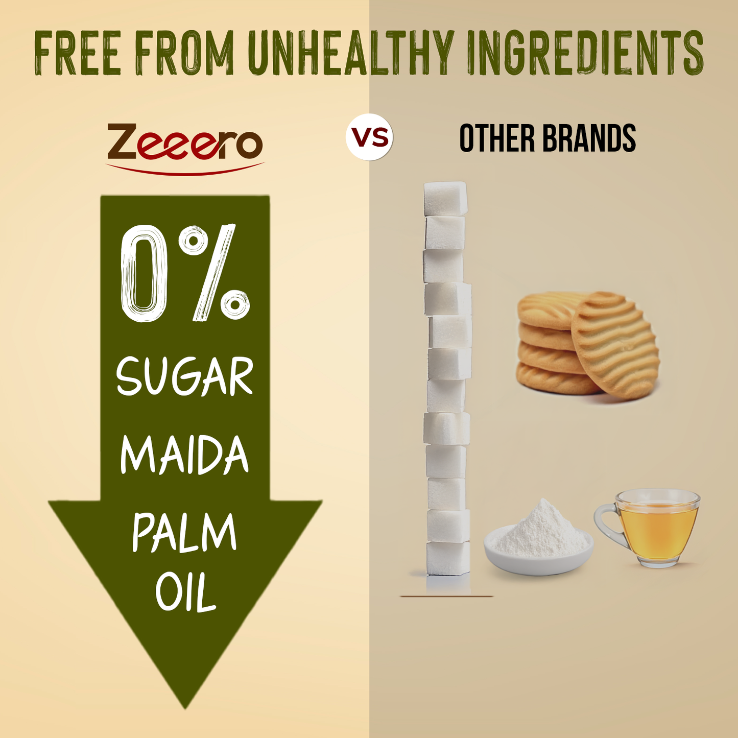 Zeeero Sugarfree Jowar Atta Biscuits | Sugarfree Cookies, No maida, No palm Oil