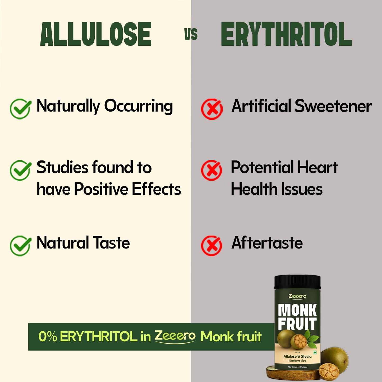 Zeeero 5X Monk Fruit Sweetener without erythritol