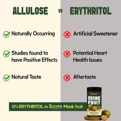 Zeeero 5X Monk Fruit Sweetener without erythritol