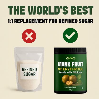 Zeeero Monk Fruit with Allulose