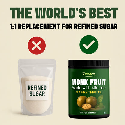 Zeeero Monk Fruit with Allulose